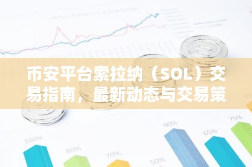 币安平台索拉纳（SOL）交易指南，最新动态与交易策略