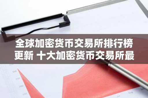 全球加密货币交易所排行榜更新 十大加密货币交易所最新推荐