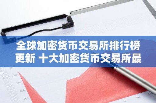 全球加密货币交易所排行榜更新 十大加密货币交易所最新推荐