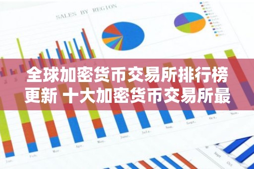 全球加密货币交易所排行榜更新 十大加密货币交易所最新推荐
