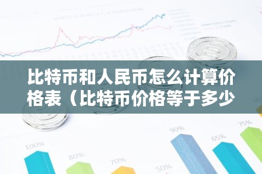 比特币和人民币怎么计算价格表（比特币价格等于多少人民币）