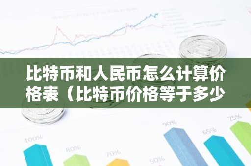 比特币和人民币怎么计算价格表（比特币价格等于多少人民币）