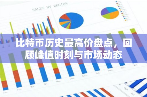 比特币历史最高价盘点，回顾峰值时刻与市场动态