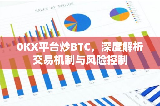 0KX平台炒BTC，深度解析交易机制与风险控制