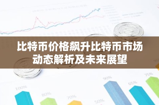 比特币价格飙升比特币市场动态解析及未来展望