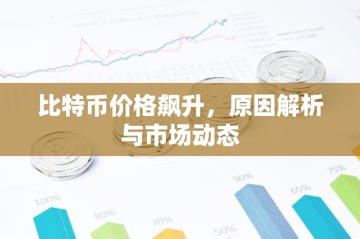 比特币价格飙升，原因解析与市场动态