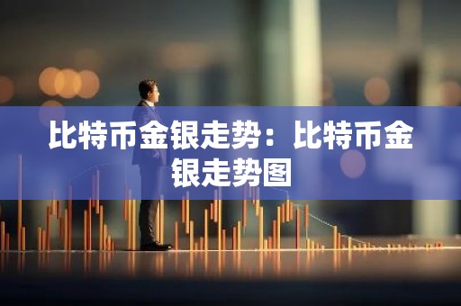 比特币金银走势：比特币金银走势图