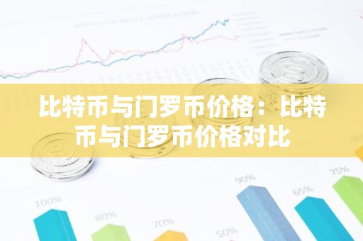 比特币与门罗币价格：比特币与门罗币价格对比