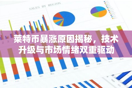莱特币暴涨原因揭秘，技术升级与市场情绪双重驱动