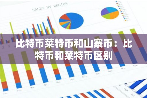 比特币莱特币和山寨币：比特币和莱特币区别