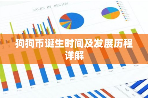 狗狗币诞生时间及发展历程详解