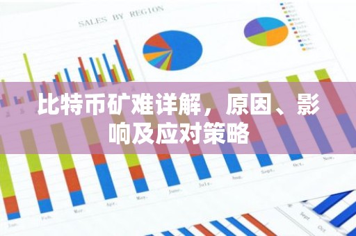 比特币矿难详解，原因、影响及应对策略
