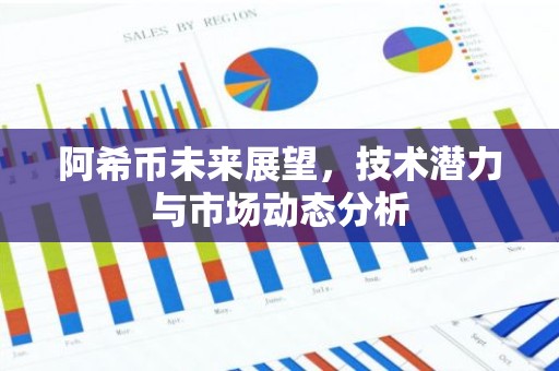 阿希币未来展望，技术潜力与市场动态分析