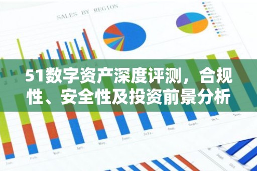 51数字资产深度评测，合规性、安全性及投资前景分析