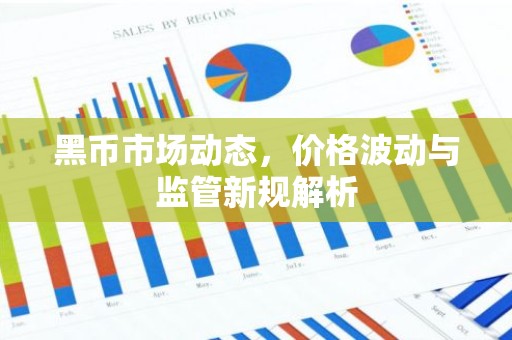 黑币市场动态，价格波动与监管新规解析