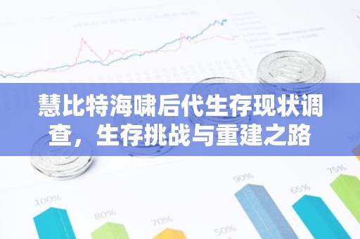 慧比特海啸后代生存现状调查，生存挑战与重建之路