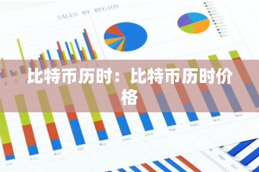 比特币历时：比特币历时价格