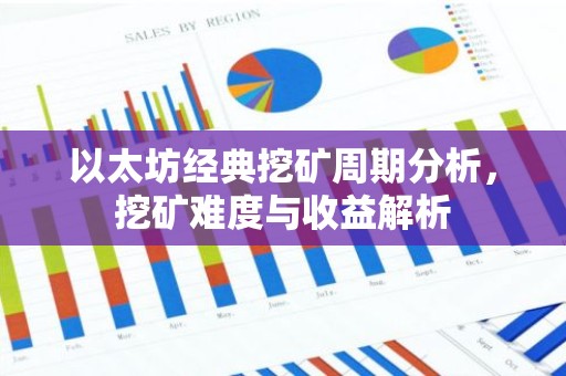 以太坊经典挖矿周期分析，挖矿难度与收益解析