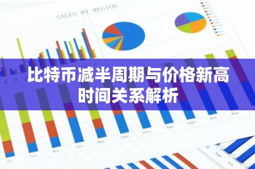 比特币减半周期与价格新高时间关系解析