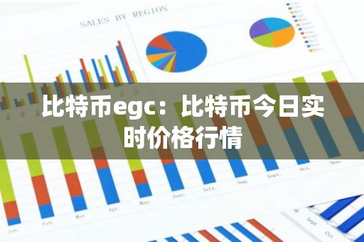 比特币egc：比特币今日实时价格行情