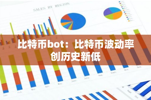 比特币bot：比特币波动率创历史新低