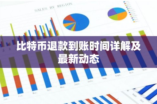比特币退款到账时间详解及最新动态