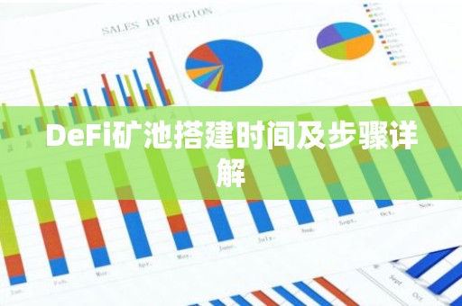 DeFi矿池搭建时间及步骤详解