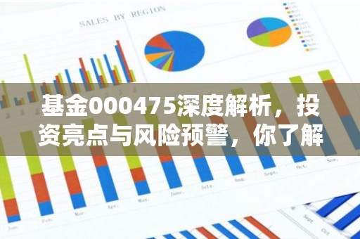 基金000475深度解析，投资亮点与风险预警，你了解多少？