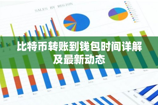 比特币转账到钱包时间详解及最新动态