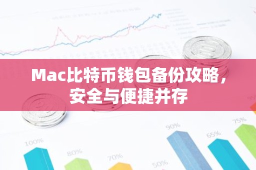 Mac比特币钱包备份攻略，安全与便捷并存