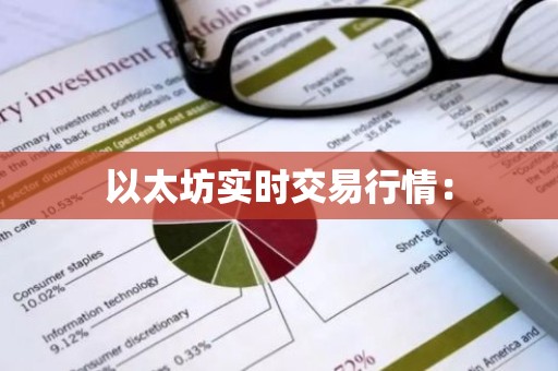 以太坊实时交易行情：