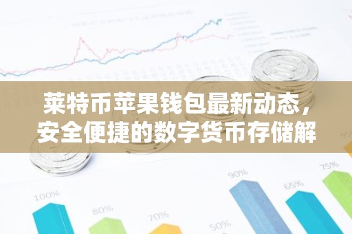莱特币苹果钱包最新动态，安全便捷的数字货币存储解析