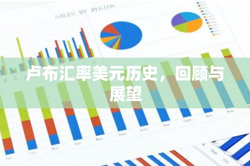 卢布汇率美元历史，回顾与展望