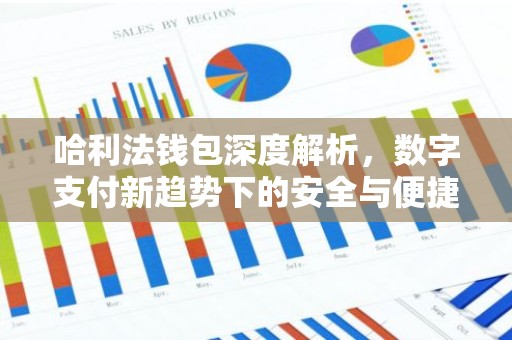哈利法钱包深度解析，数字支付新趋势下的安全与便捷