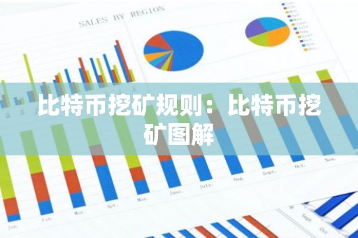 比特币挖矿规则：比特币挖矿图解