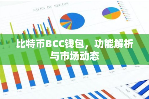 比特币BCC钱包，功能解析与市场动态