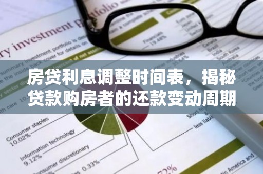 房贷利息调整时间表，揭秘贷款购房者的还款变动周期