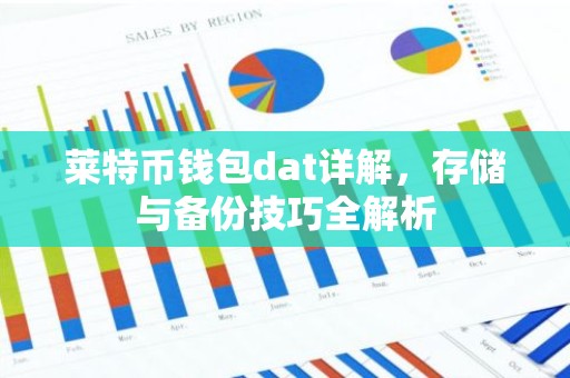 莱特币钱包dat详解，存储与备份技巧全解析