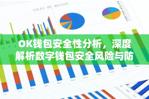 OK钱包安全性分析，深度解析数字钱包安全风险与防护措施