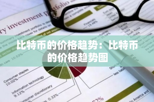 比特币的价格趋势：比特币的价格趋势图