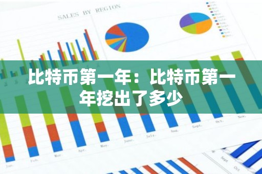 比特币第一年：比特币第一年挖出了多少