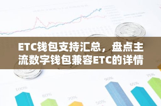 ETC钱包支持汇总，盘点主流数字钱包兼容ETC的详情