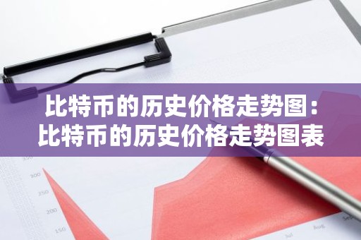 比特币的历史价格走势图：比特币的历史价格走势图表