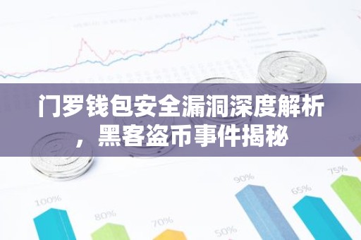 门罗钱包安全漏洞深度解析，黑客盗币事件揭秘
