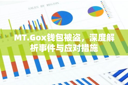 MT.Gox钱包被盗，深度解析事件与应对措施