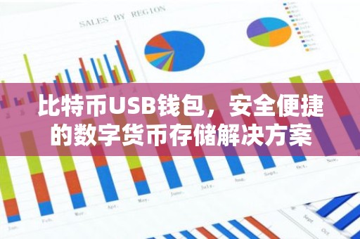 比特币USB钱包，安全便捷的数字货币存储解决方案