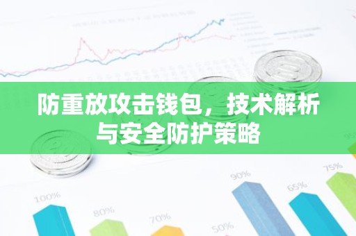 防重放攻击钱包，技术解析与安全防护策略