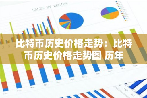 比特币历史价格走势：比特币历史价格走势图 历年