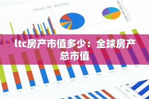 ltc房产市值多少：全球房产总市值