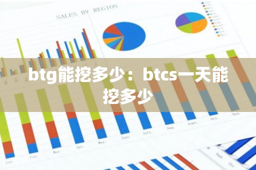 btg能挖多少：btcs一天能挖多少